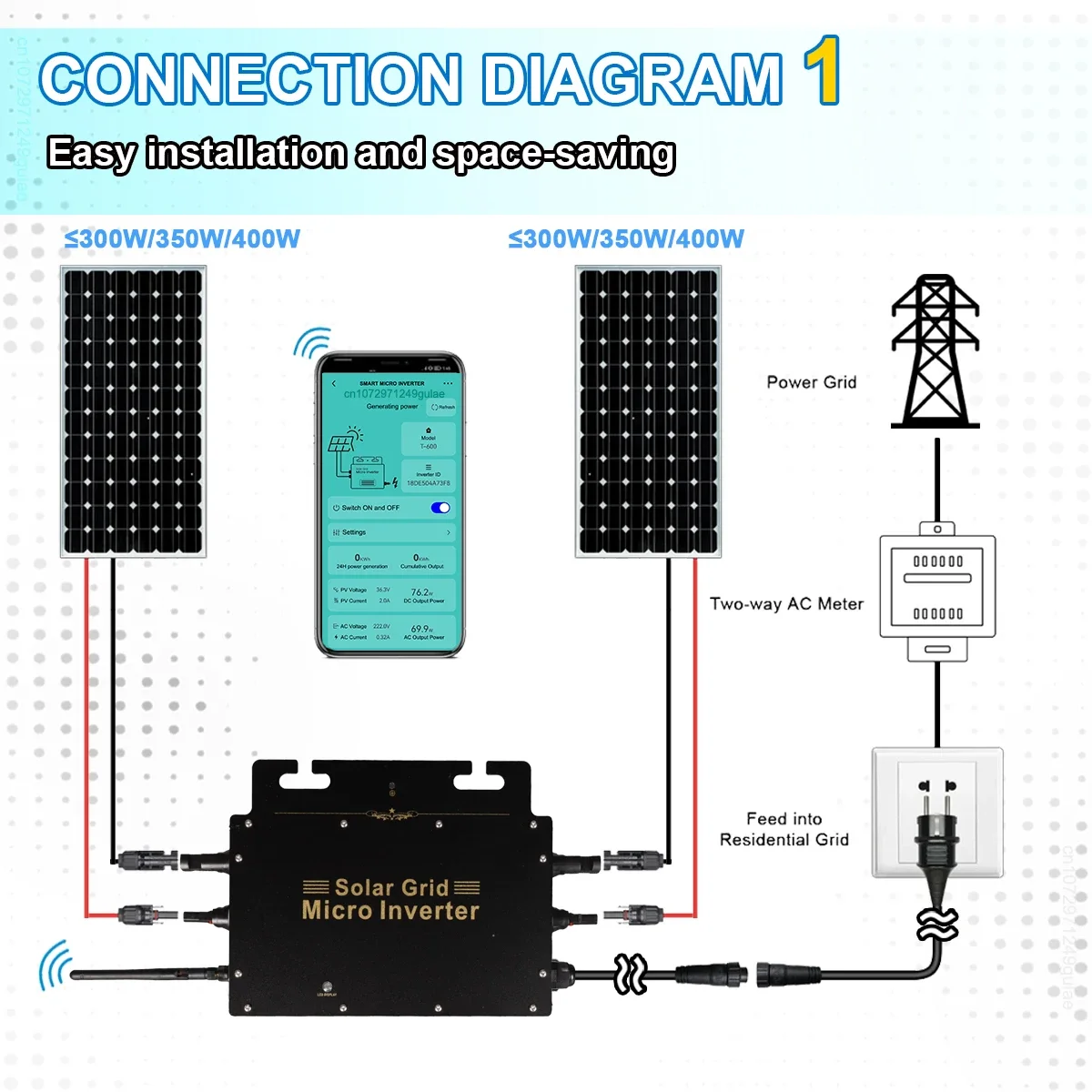 Imagem -02 - Micro Inversor de Grade Solar Ip65 à Prova Dágua para Usina de Varanda Wi-fi Mppt Dc1855v a Ac220v 110v 600w 700w 800w Vde