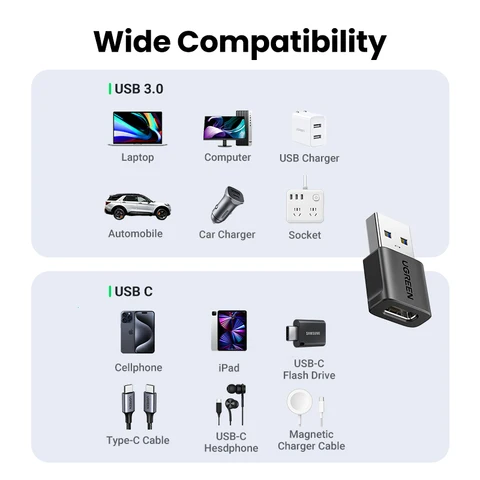 Адаптер UGREEN USB 3,1 Type C OTG, переходник с USB A «папа» на USB C «мама», кабели для Macbook, Samsung S10, Huawei, USB на Type-c OTG