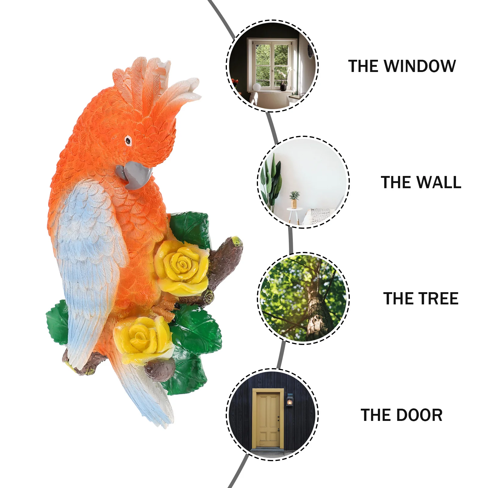

1Pcs Colorful Parrot Bird Decoration Resin Craft Ornament Lifelike Garden Yard Decorative Bird for Home and Outdoor Decor