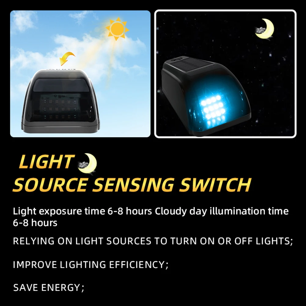 LED Solar Powered Cab Lights Reusable Universal Alarm Lamp Punch-Free Roof Mouse Light for Pickup Trucks SUV Motorcycles