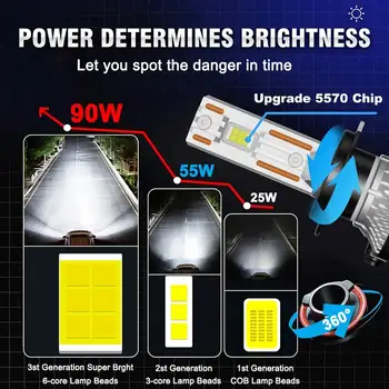 10 best sales K5c - №4