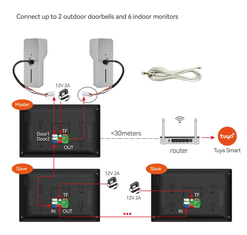 1080P Tuya Smart Wifi Video Intercom Voor Het Appartement Intercom Systeem Voor Thuis Deurbel Metaal 7 Inch 10 Touchscreen