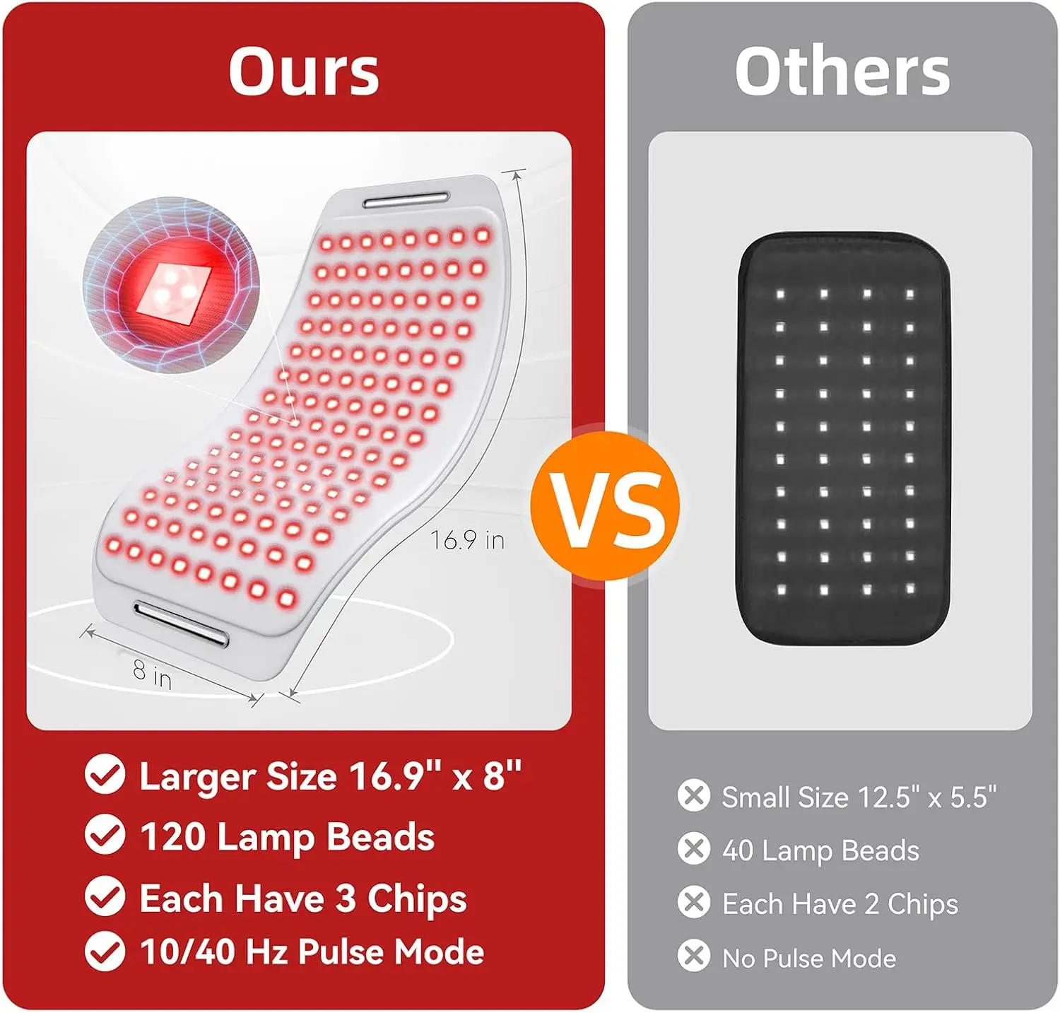 Hello Face L120 Cinturón de Terapia de Luz Roja para el Cuerpo Inalámbrico - Alivio del Dolor e Inflamación con Tela Suave y Transpirable