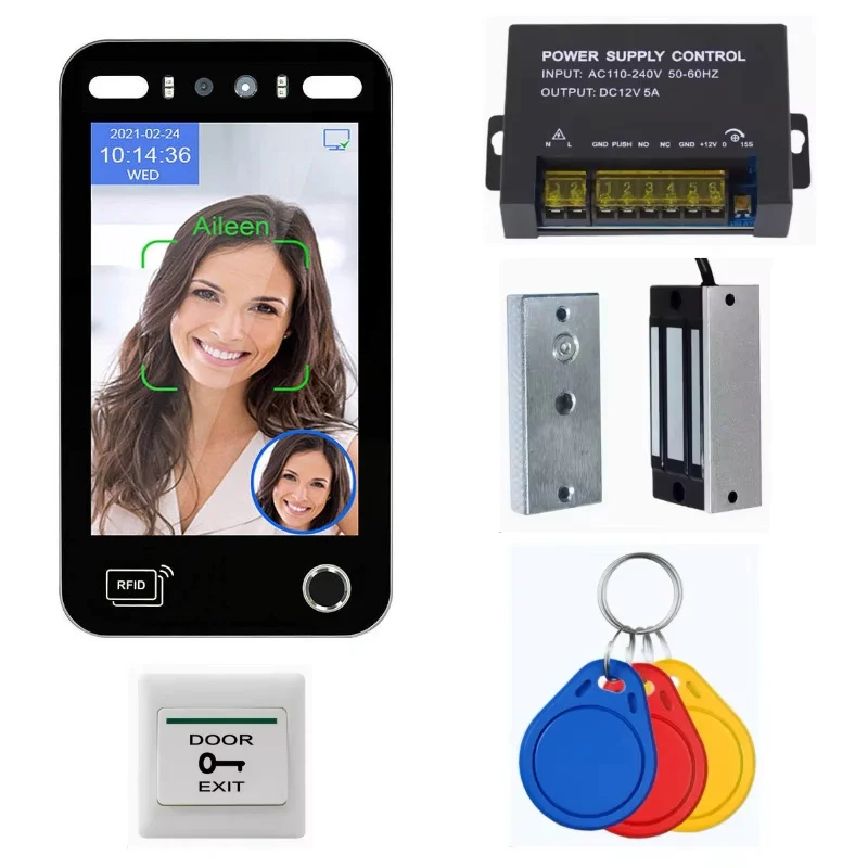 Variant: Access control set