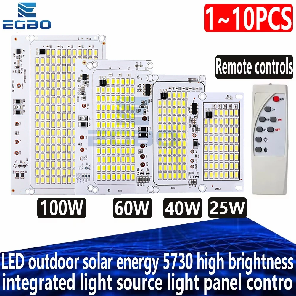 Che cos'è Ccococo e perché è importante per l'illuminazione a LED solare?