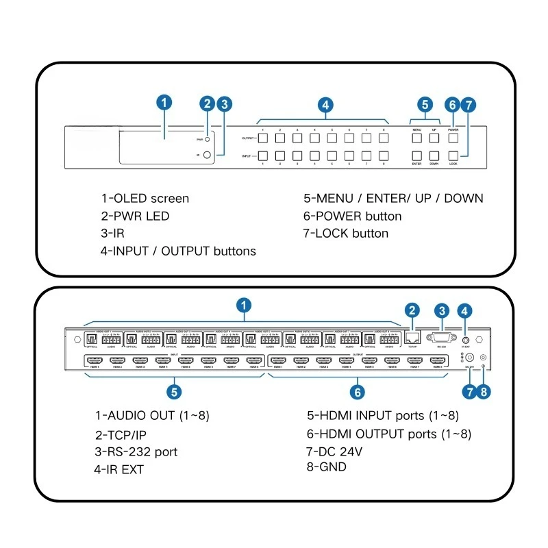 8X8 4K60Hz high definition multimedia seamless matrix switcher with audio and optical left/right auxiliary audio splitter