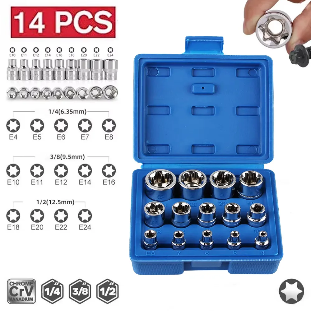 Household Tools E-T…