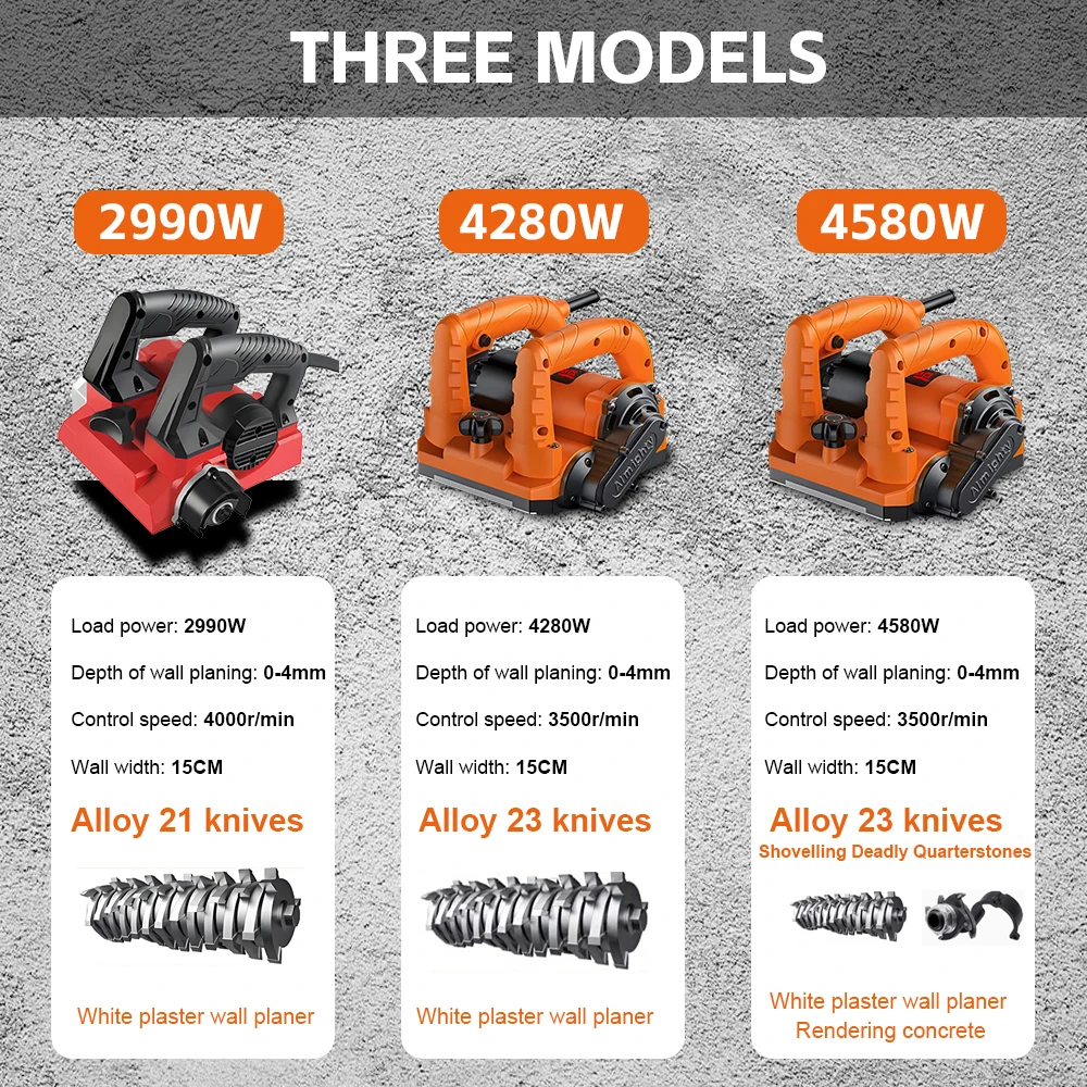 Electric Wall Planer High Power No Dead Angle Shoveling Putty Rough Planer Concrete Whitewash Wall Renovation Shovel Machine