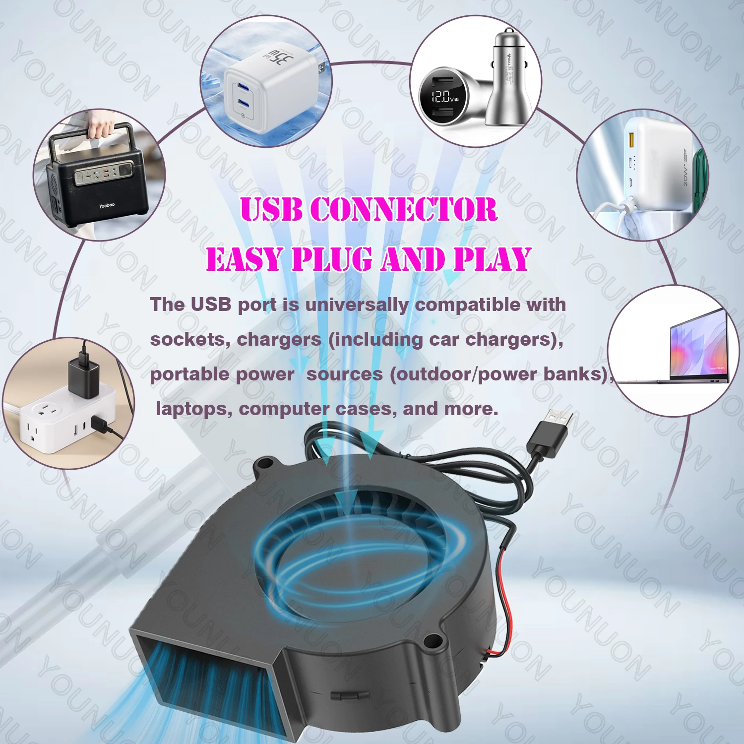 DC 5V USB 40MM 50MM 60MM 75MM 97MM 120MM Вентилятор охлаждения Бесщеточный двигатель Корпус Вентилятор Вентилятор Вентилятор Увлажнитель Вентилятор Индукционная плита Вентилятор