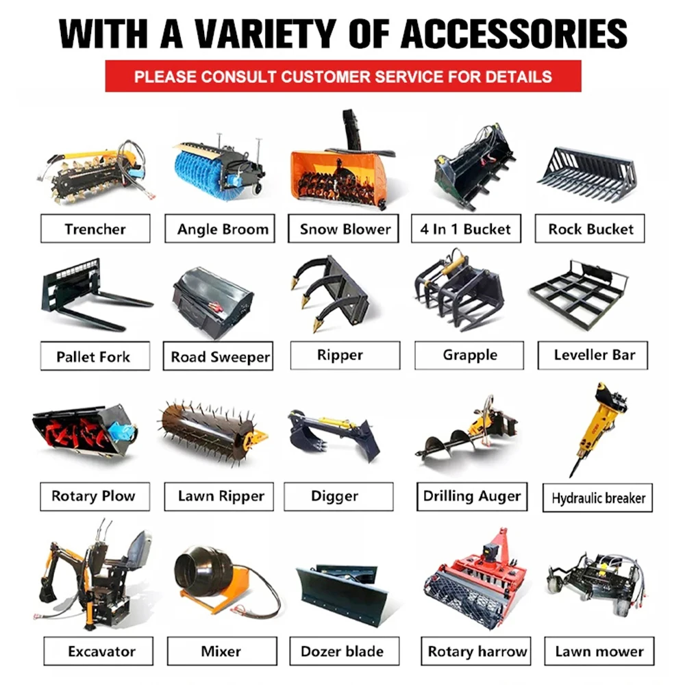 China Manufacturer Mini Skid Steer Loader - Wheel Type Compact Loader for Landscaping Construction