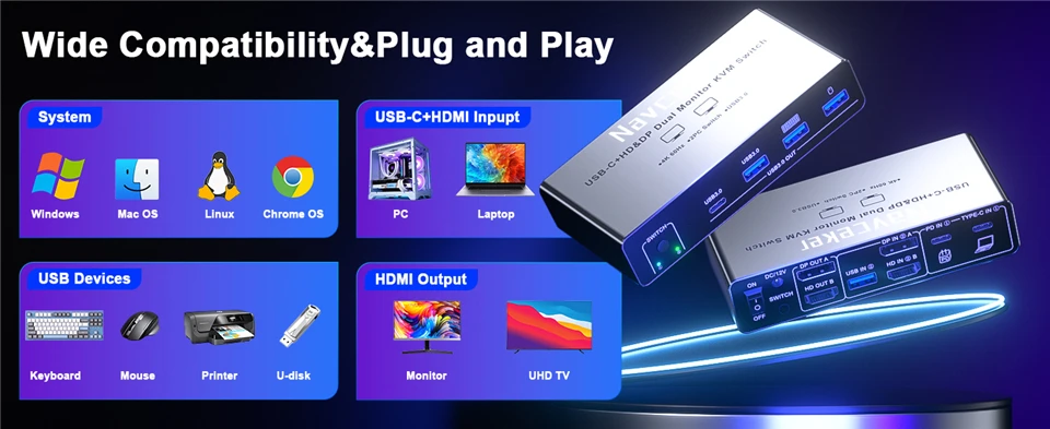 USB C HDMI DP KVM Switch 2K 144Hz Dual Monitors 4K Type C ThunderBolt KVM Switch