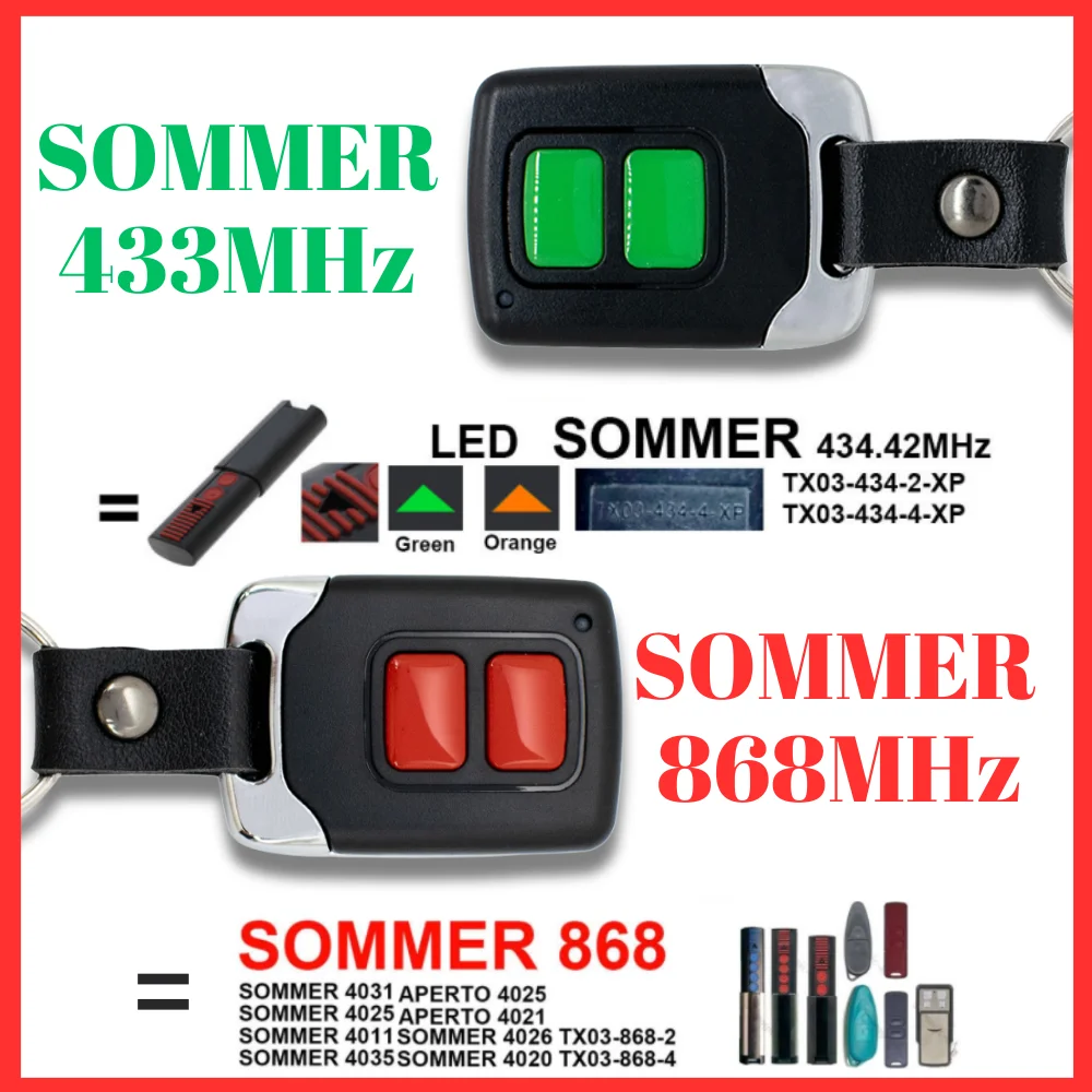 

Пульт дистанционного управления для гаражных ворот Sommer 868/434 МГц для передатчика 4020 TX03-868-4/TX03 434 4 XP 434,42 МГц/868,8 МГц