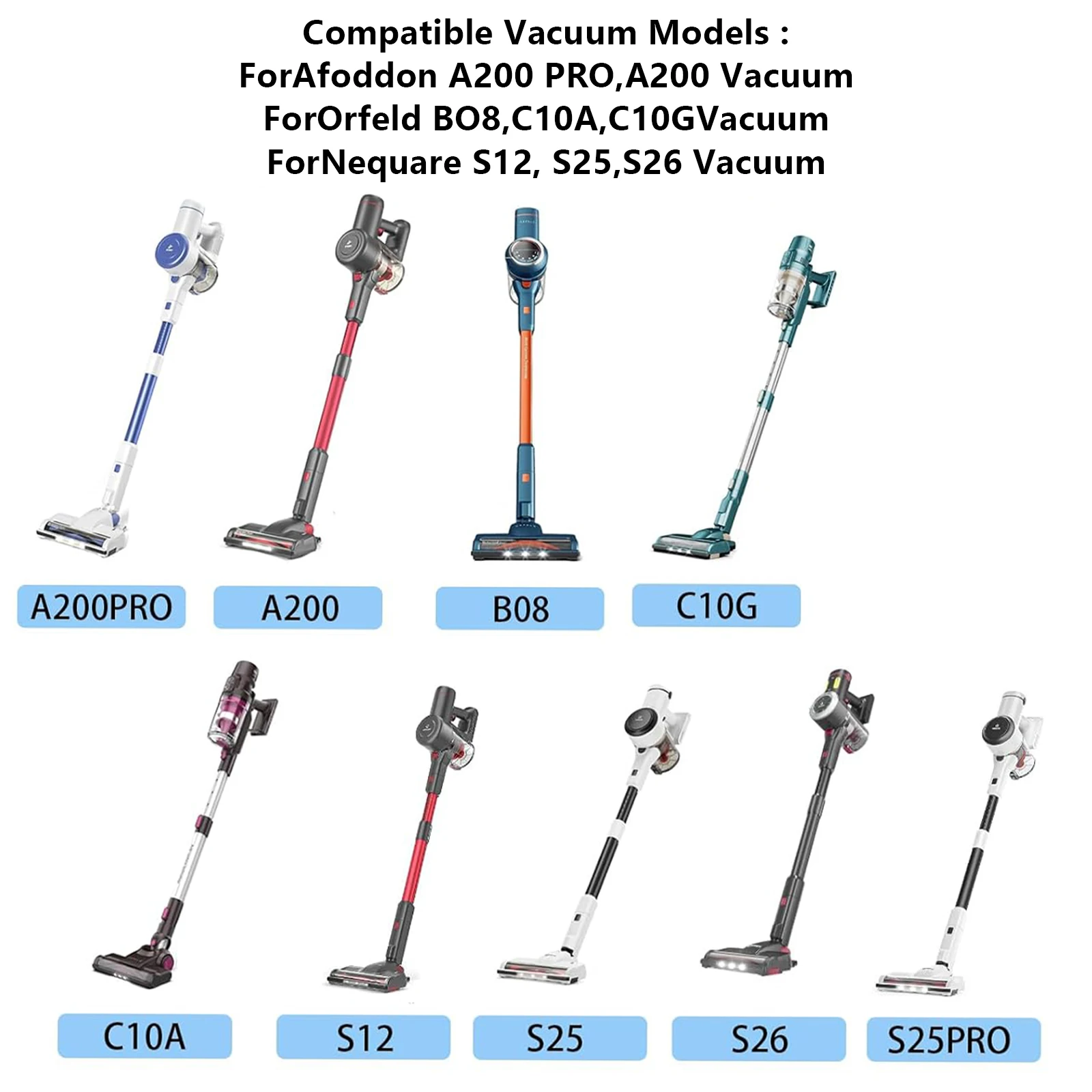 

Сменные фильтры и губчатые фильтры для беспроводных пылесосов Afoddon A200Pro A200 и ORFELD B08/C10A/C10G