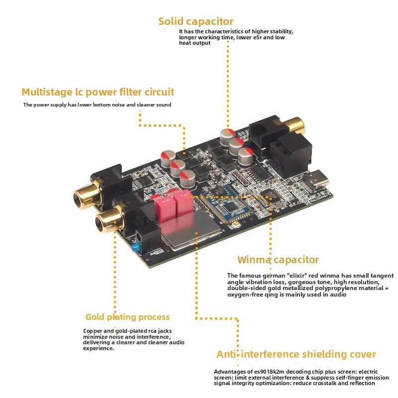 Qcc5171 bluetooth 5.3 supports ldac lossless coaxial usb codec wireless audio receiver bea1