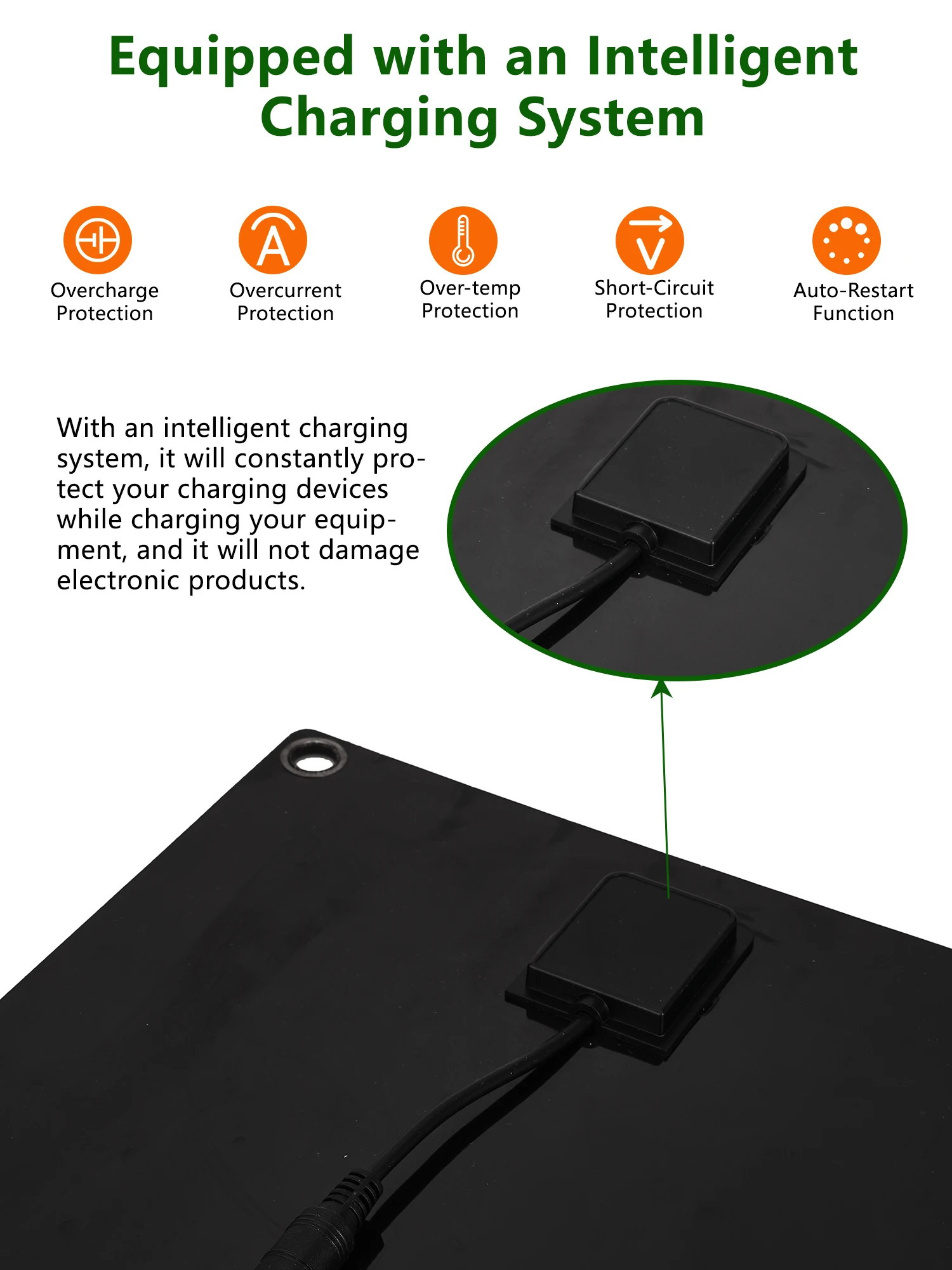 Thumbnail 4 - #77 Solar Panels Comparison Guide