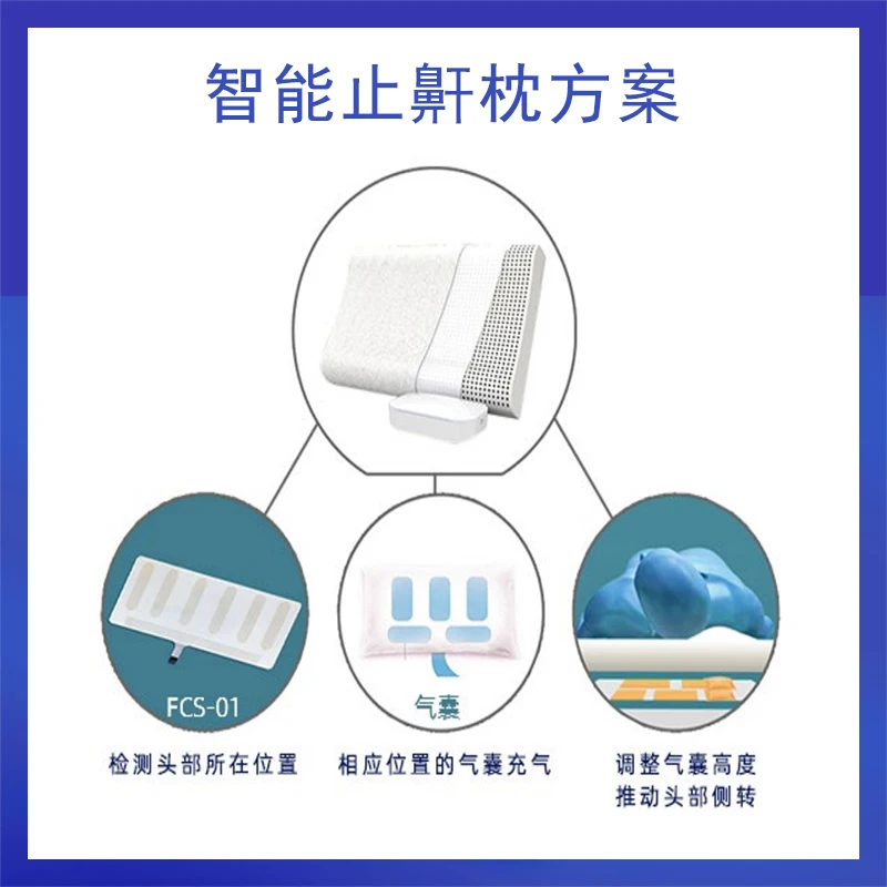 FCS-01 Intelligent Snoring Pillow Flexible Capacitive Sensor