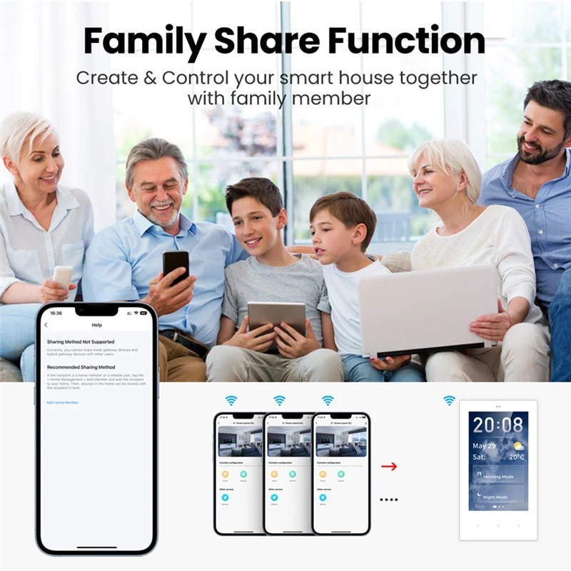 

Tuya US Zigbee 3.0 Scene Switch Smart Central Control,4Inch Touch Build In Wireless Zigbee Hub, Work For Google Home Easy To Use