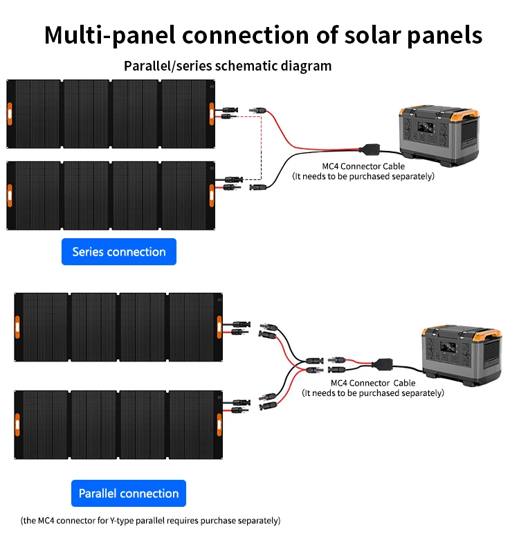 420W Tragbares Solarpanel Leichter Solar-Koffer für Powerstationen Outdoor-Aktivitäten Langlebig IP68 Wasserdicht RV – Detail 7