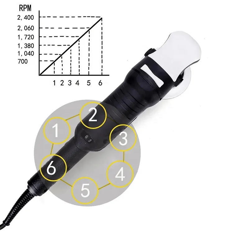 

220 В-230 В, 600 Вт, роторная полировальная машина для автомобиля, 5 дюймов, размер диска, 6 скоростей, регулируемые автомобильные полировальные машины