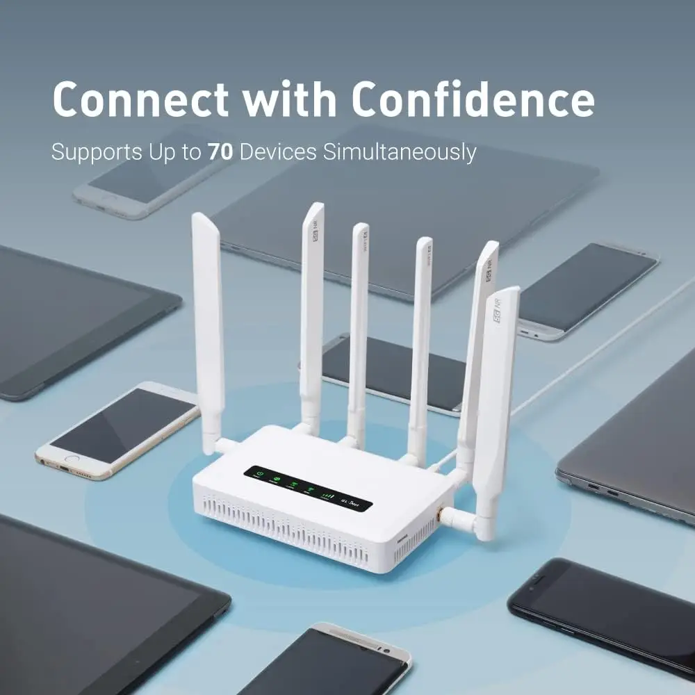 GL-X3000 (Spitz AX) Cellular Gateway 5G Router，Wi-Fi 6, Detachable Antennas, Dual-SIM, T-Mobile & AT&T IoT (Free 10GB SIM Card) image 2