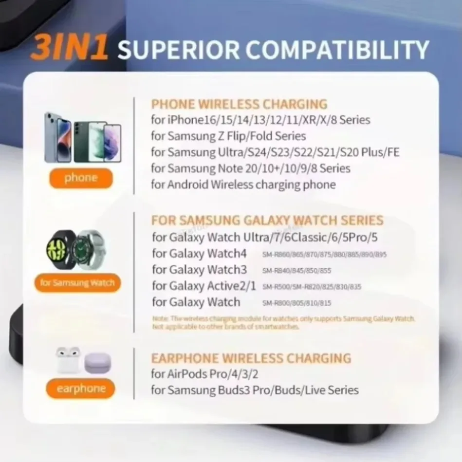 شاحن لاسلكي مغناطيسي 15 وات 3 في 1 حامل لهاتف آيفون 16-12 سامسونج جالاكسي S25 S24 S23 ساعة 8 7 6 5 4 3 Active 1 2 سماعات أذن