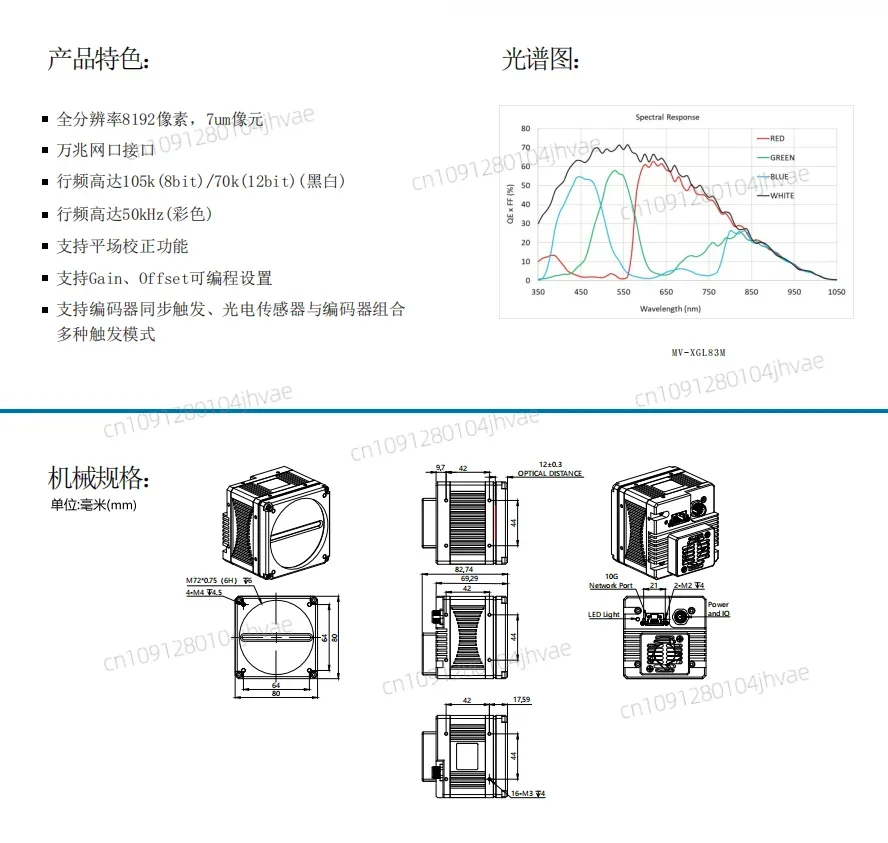 Hot 10 Gigabit Netw…