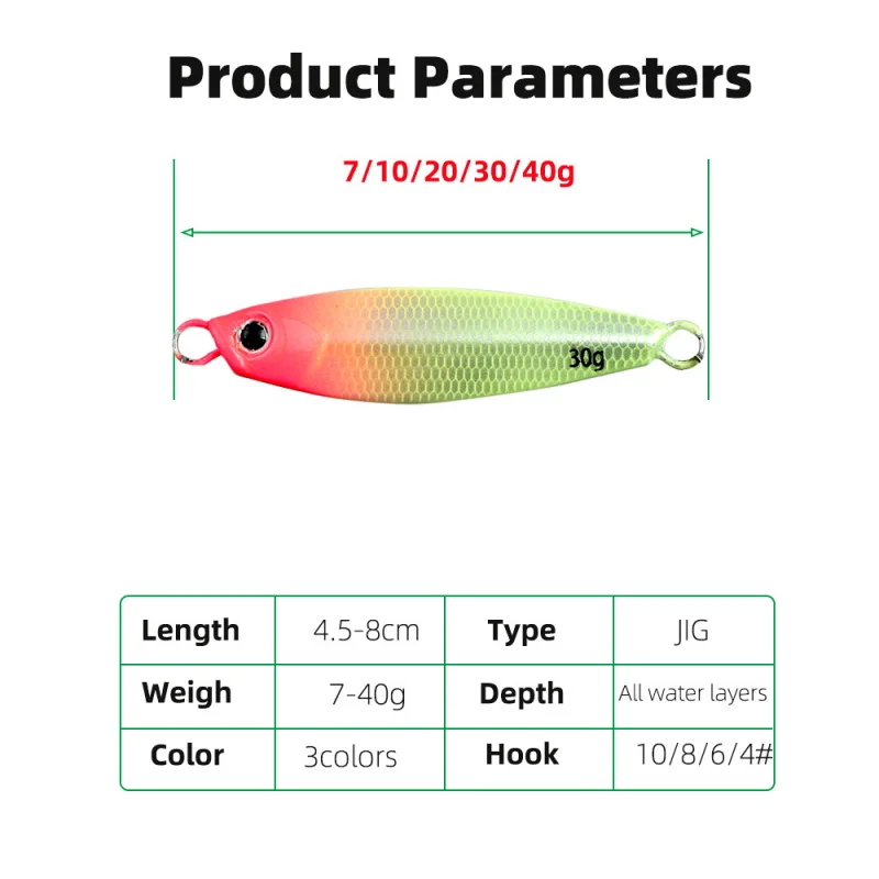 Long-Distance Luminous Iron Plate JIG 7g-40g with Double Hook for Sea Fishing Mackerel Floating Shore Casting Lure