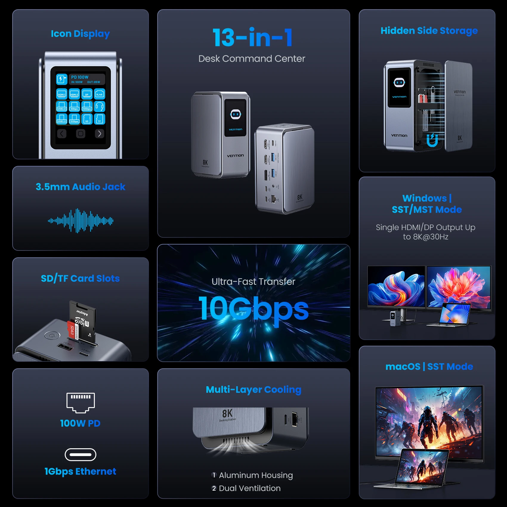 Vention Smart Screen 13 in 1 8K@30Hz USB C MST Docking Station Hub Triple Monito USB 3.2 10Gbps for MacBook Pro Windows Laptop