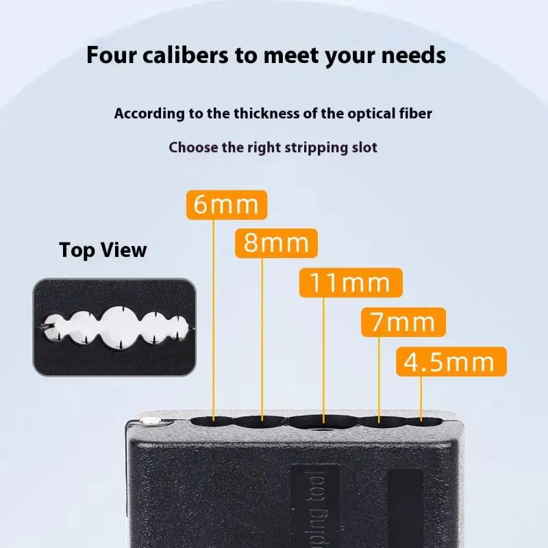 1Pc 4.5/6/7/8/11mm Longitudinal Beam Tube Stripper Fiber Optical Cable Jacket Sheath Slitter Fiber Optical Loose Tube FTTH Tools