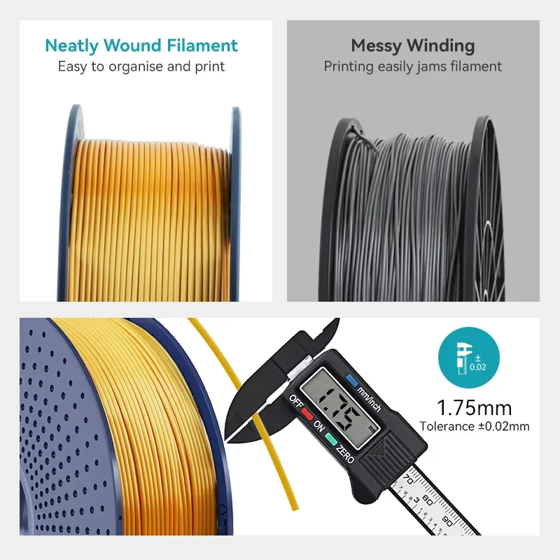 SUNLU 4 кг 3D-принтер блестящая шелковая нить PLA 1,75 мм 1000 г 3D-принтер аккуратно намотанная 3D-нить для 3D-принтера и 3D-ручки