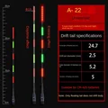 A22