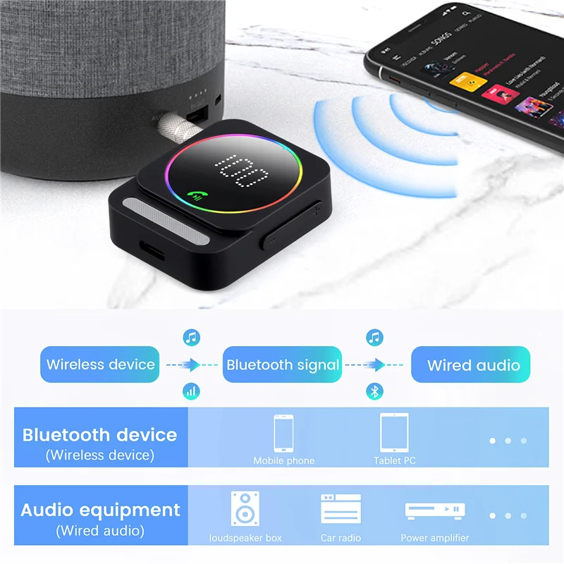 Excellent-Bluetooth 5.3 AUX Car Adapter Bluetooth Audio Receiver Cancelling Car Music Adapter Built-In Mics Hands-Free