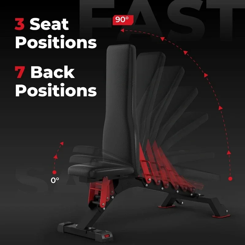 Weight Bench, 1200LBS Weight Capacity Strength Training Bench Heavy-duty Adjustable Workout Bench