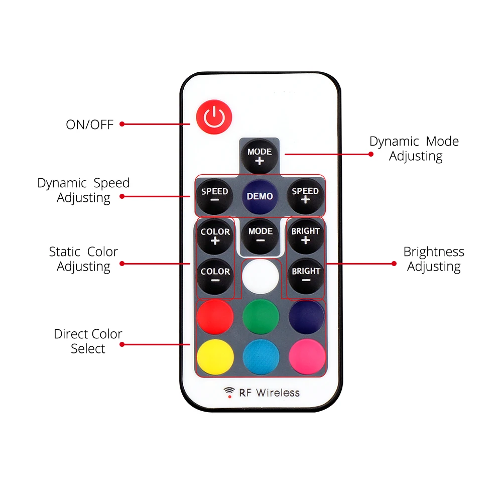Coolo DC 5V USB HA CONDOTTO La Striscia 5050 RGB Impermeabile HA CONDOTTO LA Luce 1M 2M RF 17Key A Distanza di Controllo per la TV, di skateboard,
