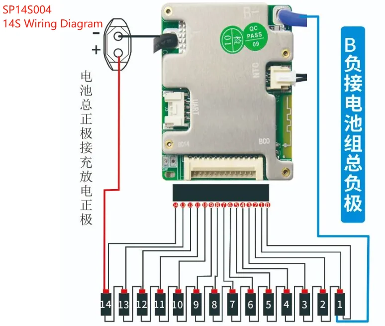 JBD BMS 7S~14S 8S 9S 10S 11S 12S 13S 14S 20A 30A 40A 50A LFP NMC Smart BMS 24V 36V 48V Batteriemanagementsystem mit eingebautem BT – Detail 8