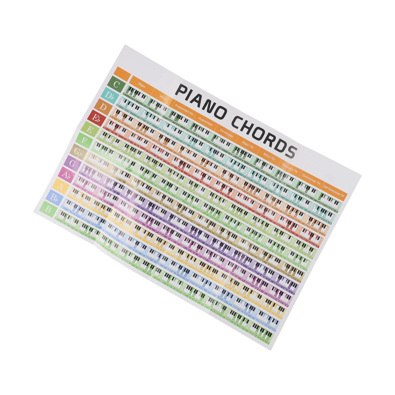 

Набор обучающих музыкальных карточек для изучения аккордов, 3,74 x 5,31 дюйма, для начинающих, легкая идентификация аккордов для фортепиано