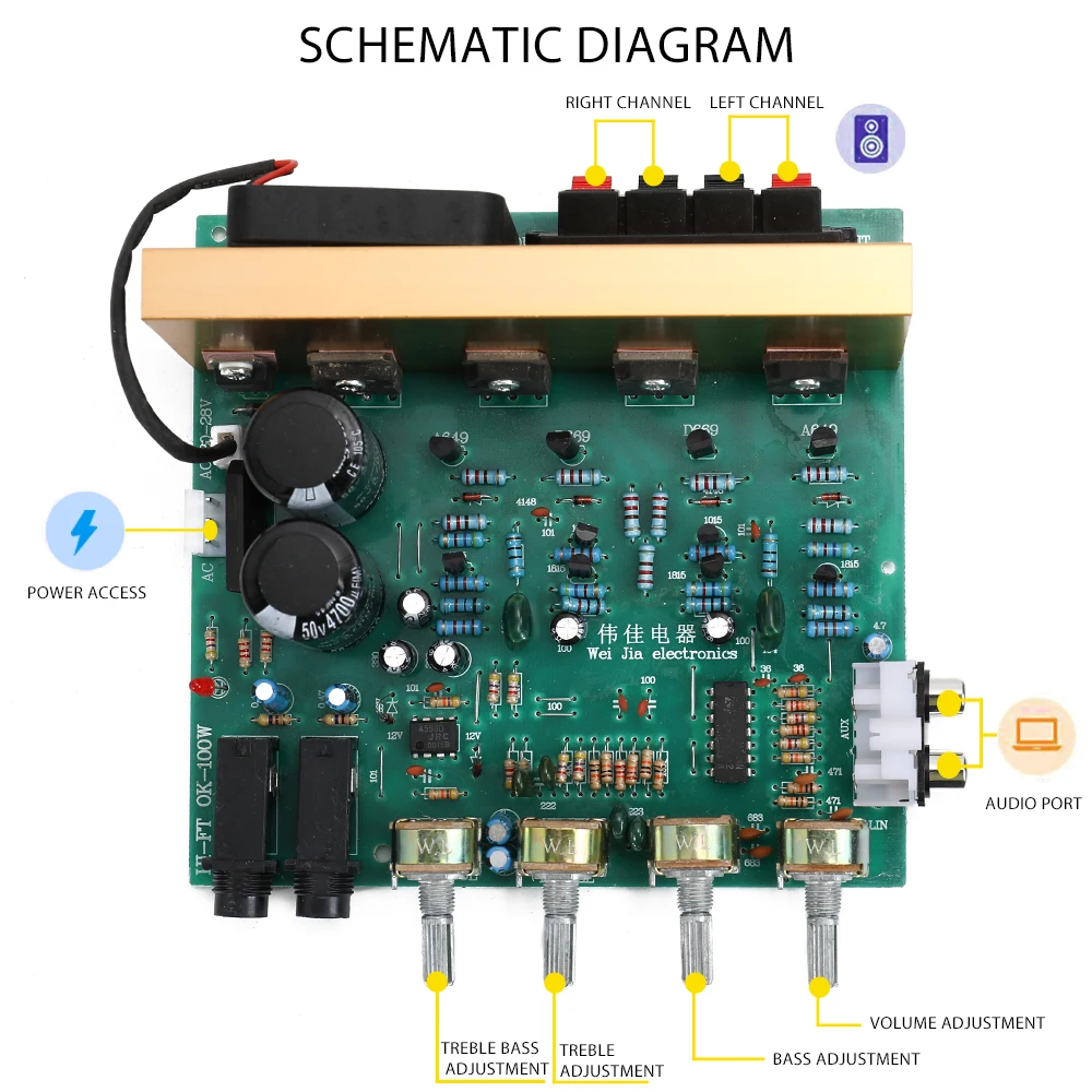 100W DX-2.1 Large Power Audio Amplifier Board Channel High Power Subwoofer Dual Home Theater AC18V-24V DIY Sound Machine Board