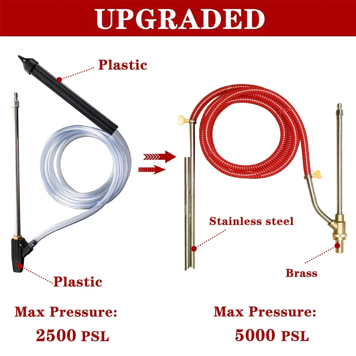 Pressure Washer SandBlasting Kit 5000PSl Sand Blaster Quick Disconnect Car Washer Equipment for Rust Removal Abrasive Cleaning