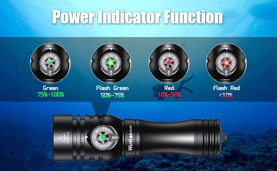 Wurkkos DL02 torcia subacquea anfibia da 3000 lumen