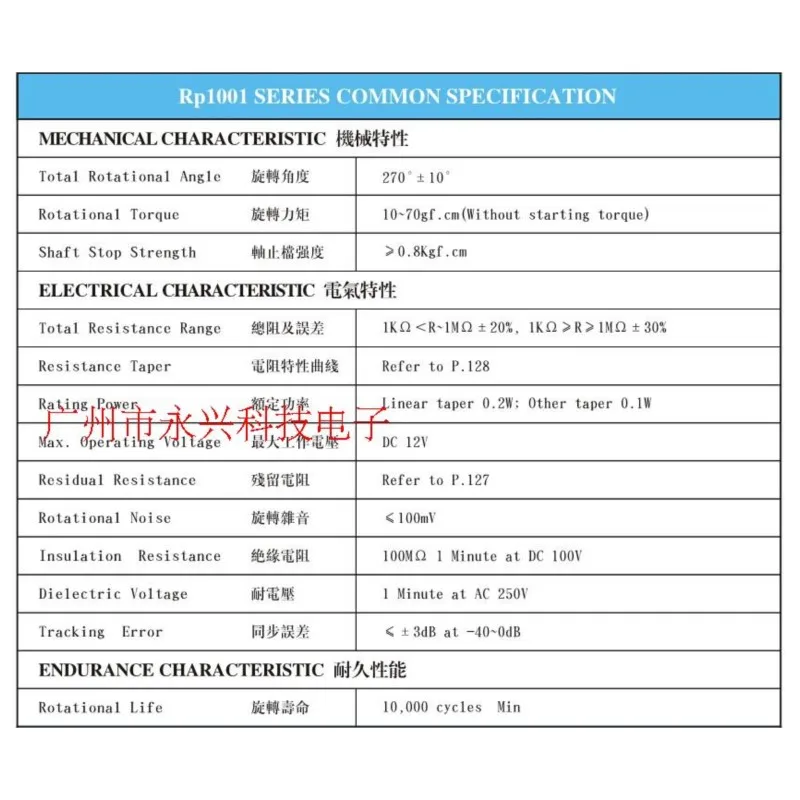 10PCS Dual 5Pin Radio Gear Dial Potentiometer 14*1 B103 B10K B203 B20K B503 B50K B102 B1K B501 B500R 14X1 Volume Switch