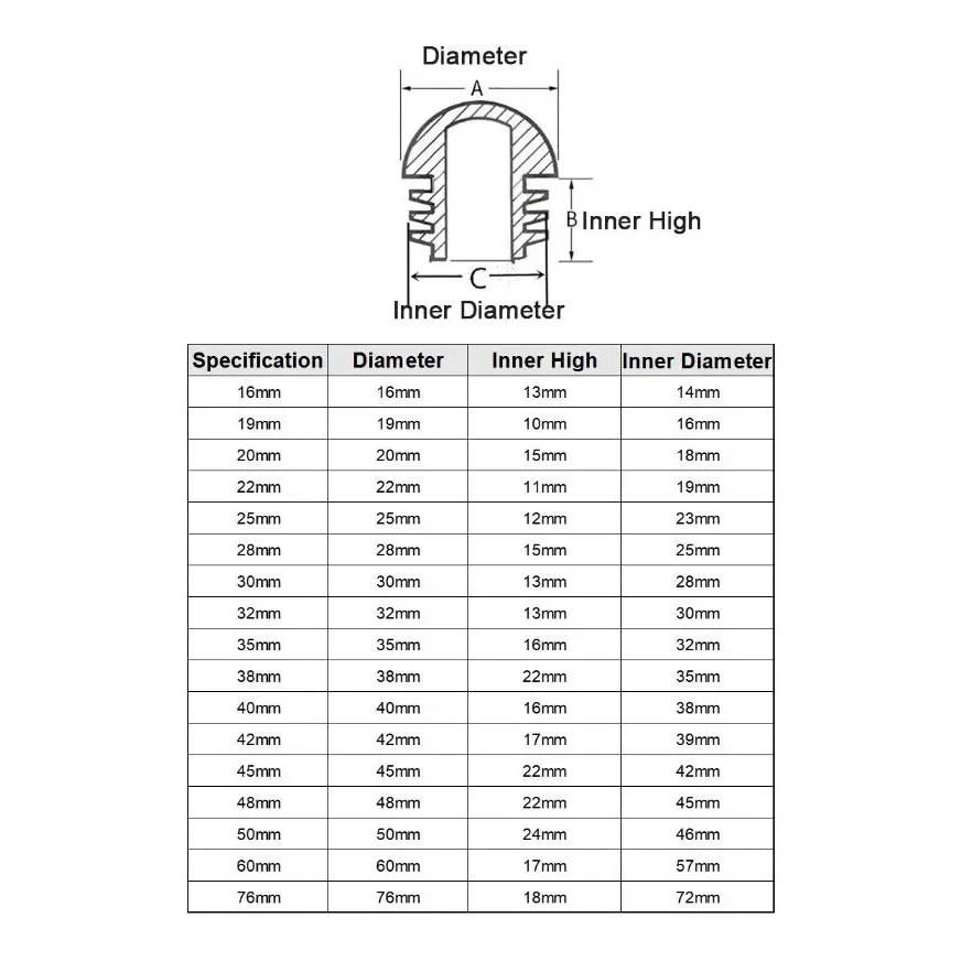 

Куполообразные круглые пластиковые заглушки, заглушки для ножек стула, вставки для трубок, заглушка 16 мм-76 мм