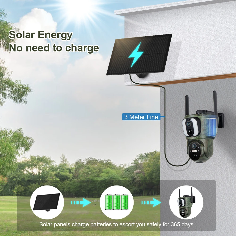 Ubox  8MP 4G/WiFi Solar Trail Camera Outdoor Dual Screen Dual PIR Human Detection PTZ Security Cam 2-Way Talk Wildlife Cameras