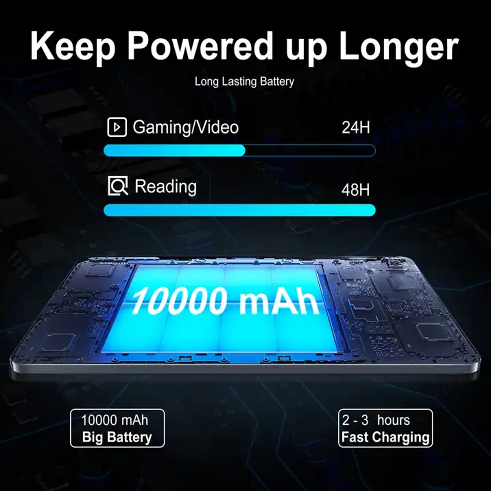 13インチ大画面2160*1440 IPS 10000mAhバッテリー 16GB+256GB 通話機能付き 5G WIFI Google Play対応 タブレットPC キッズタブレット (アップグレード版)