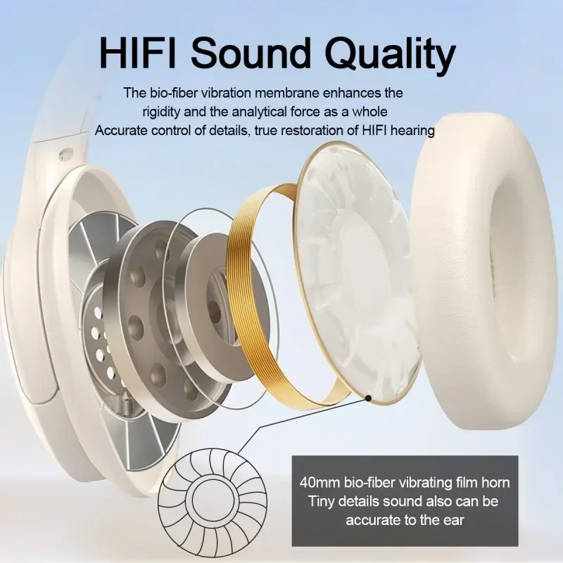 سماعة رأس بلوتوث جديدة 120 ساعة الاستعداد ANC إلغاء الضوضاء مرحبا فاي الصوت شحن سريع مساعد صوت BT 5.3 سماعة رأس رياضية