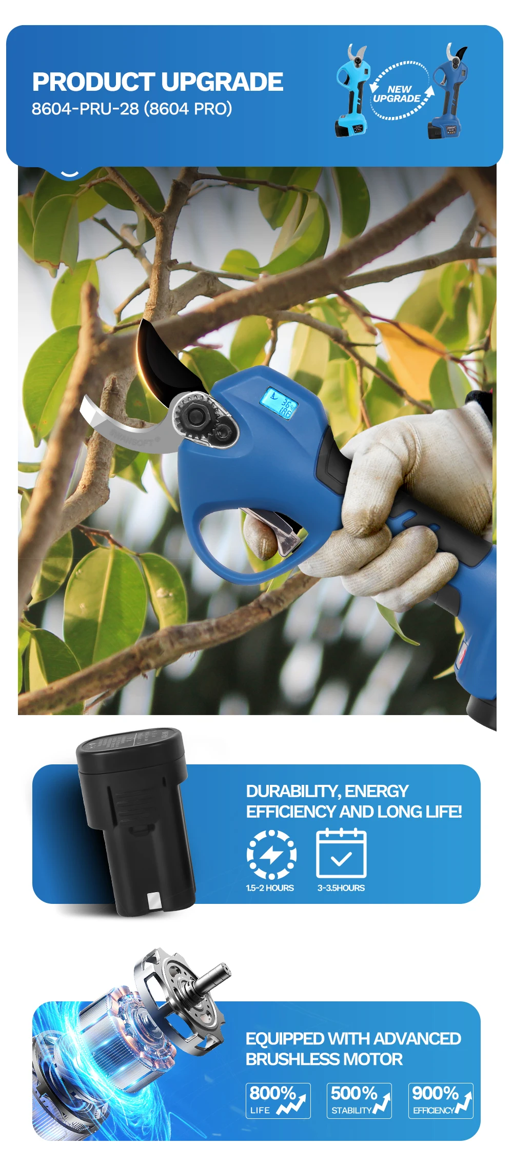 SWANSOFT 28mm Elektrische Gartenschere mit zwei Akkus, progressives Schneiden, Gartenwerkzeug zum Baumbeschneiden PRU28, PRU28 SE – Detail 7
