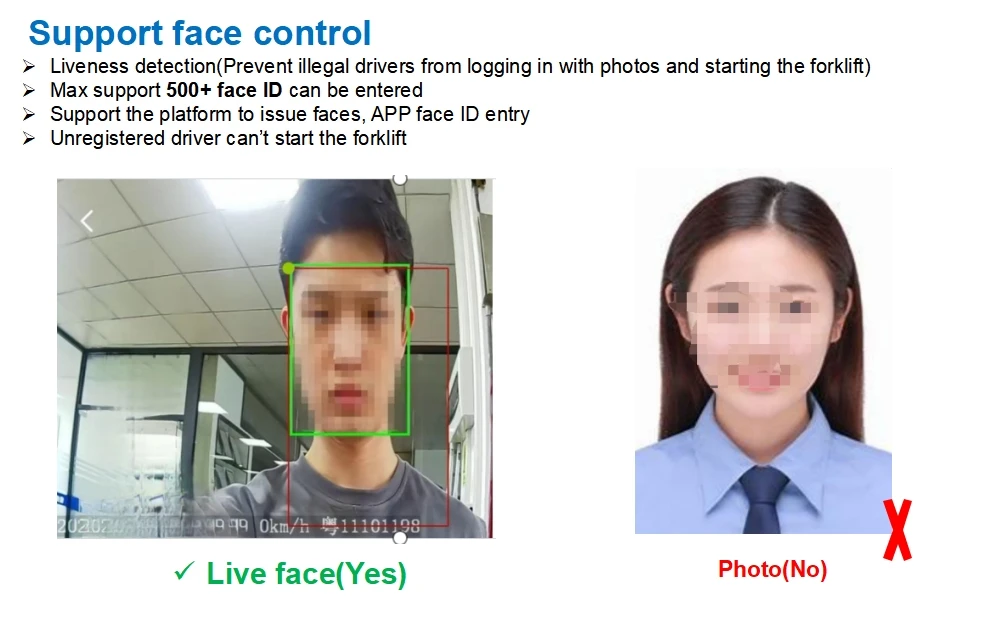AI Forklift 4G GPS WIFI AI Dashcam يدعم حالة السائق والكشف عن المشاة #5