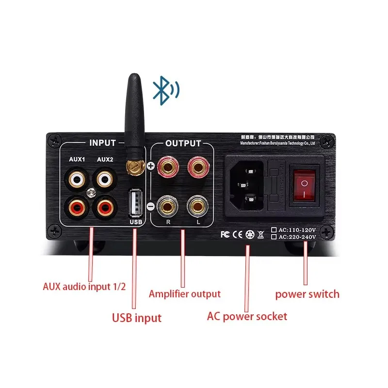 SUNBUCK クラシックアメリカン LM3886 コア 68W + 68W HiFi ハイパワー Bluetooth 5.3 アンプオーディオ