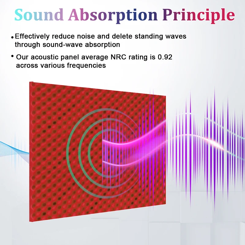 Insulating Tiles Noise Canceling 12 Pack, Egg Crate Soundproofing Panel Home Studio Noise Deco, Room Acoustic Insulation Foam