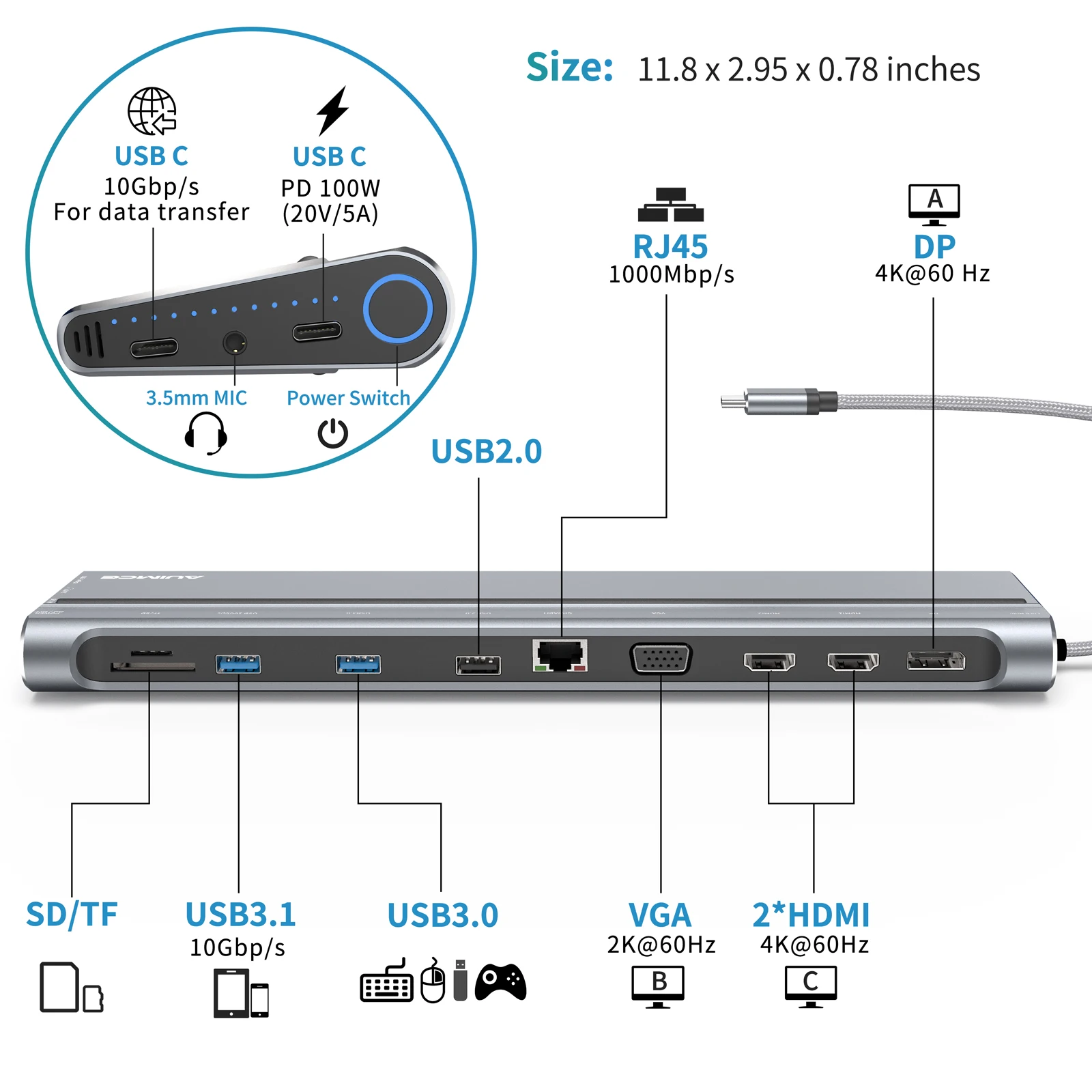 Laptop Docking Station USB C Quadruple Display 5 Extra Content,2*HDMI+DP+VGA,2*USB 10Gbps,USB C PD 100W for Dell/HP/Lenovo/Asus