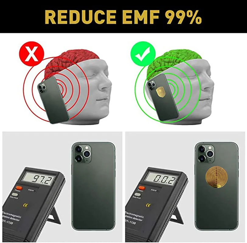 New EMF Protection ANTI-Radiation Stickers Cell Phone Shields For Smart Phone Laptops Computer IPad And All Electronic Devices